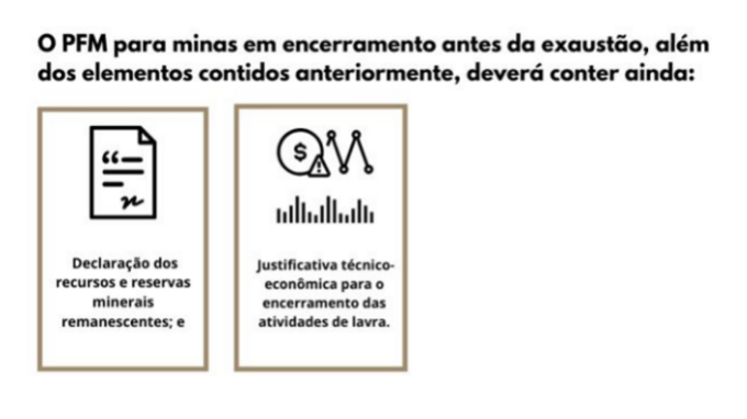 Plano De Fechamento De Mina Pfm Resolu O Anm N De De Abril