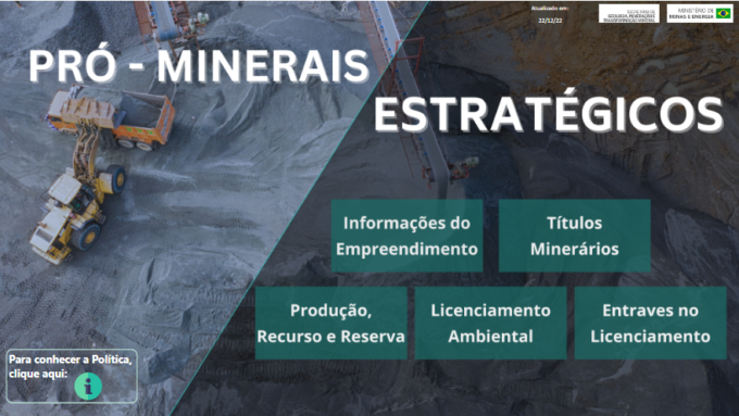 Mme Lan A Plataforma Para Acesso A Projetos Na Pol Tica Pr Minerais